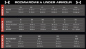 BLUZA DAMSKA UNDER ARMOUR RIVAL 1360907-470 XS